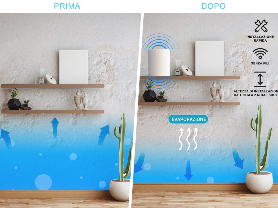 Trattamento delle risalite capillari ATG